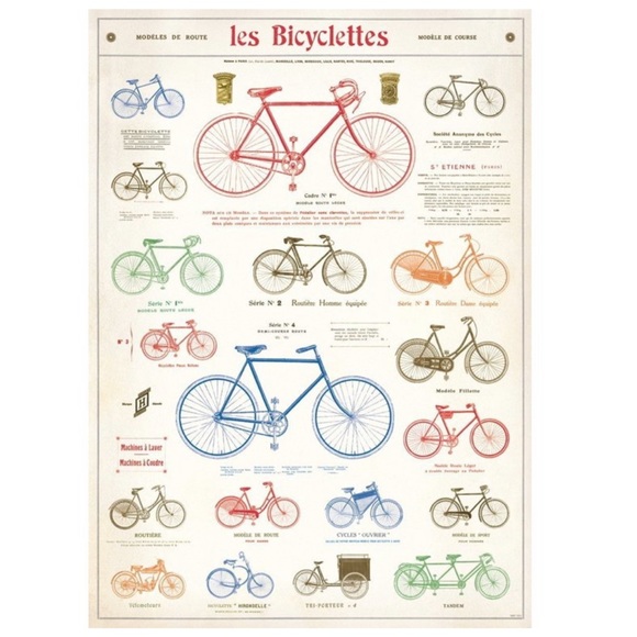 🚲 Cavallini & Co. Les Bicyclettes Vintage Image Chart/Poster - NWT - Picture 2 of 5